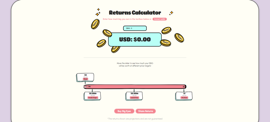 Rise In The Time Of Restrictions How Big Eyes Coin Can Outshow