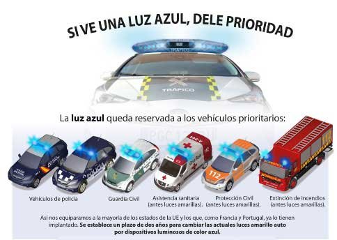 emergency vehicles blue lights spain