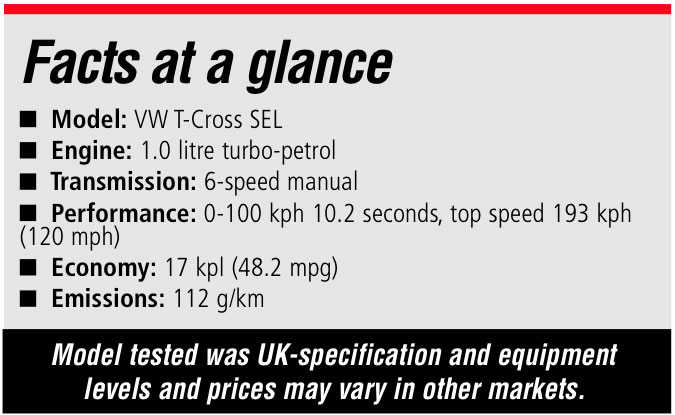 Facts at a glance Model: VW T-Cross SEL