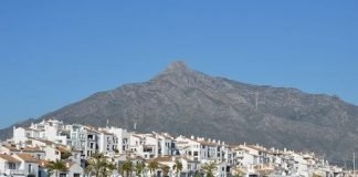 Video surveillance grows in Marbella with 1.6-million-euro investment