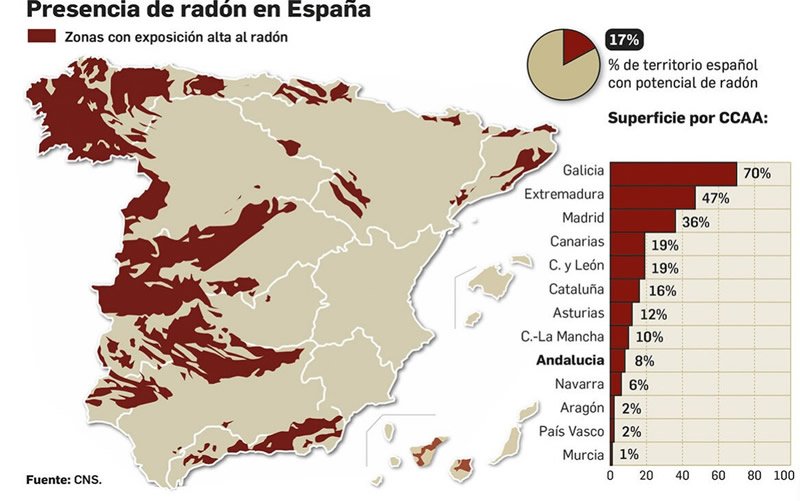 map of radon gas presence in Spain
