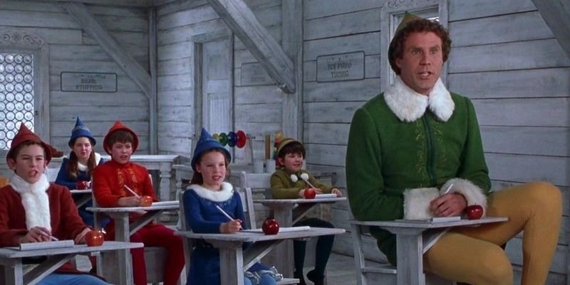 The Grinch or Buddy the Elf? Your Christmas character based on your zodiac sign