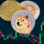 Big Eyes’ Coin 200% purchases bonus offer is coming to an end soon! Big Eyes joins the likes of Dogecoin and Shiba Inu in Popularity