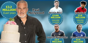 Paul Hollywood's eye-watering earnings revealed