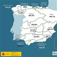 Miteco map of Spain showing water reserves.
