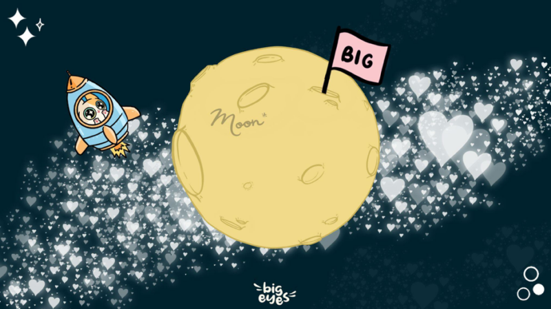 Beeple NFT, Big Eyes Coin, Shiba Inu Beeple NFT, Big Eyes Coin, Shiba Inu