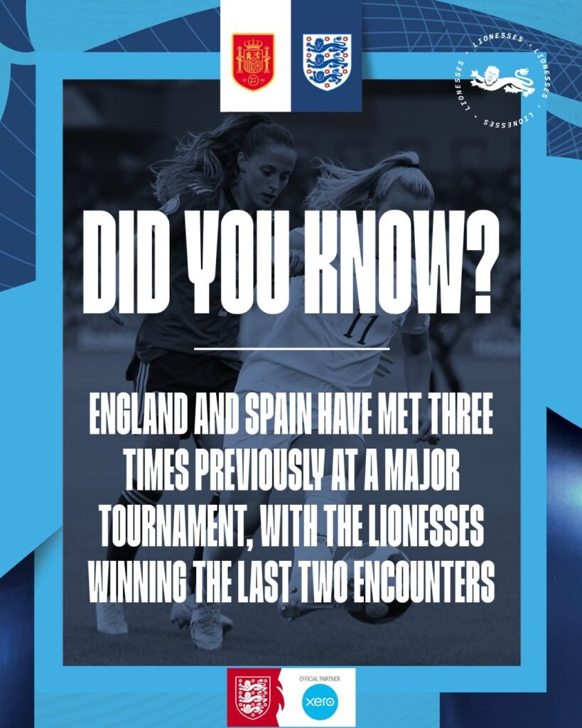 England and Spain have met 3 times