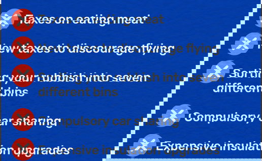Rishi Sunak's list of non existent policies he's scrapping