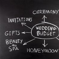 Blackboard with circle in middle wedding budget with arrows off the circle with items to do with a wedding