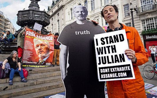 Julian Assange: A glimmer of hope? « Euro Weekly News