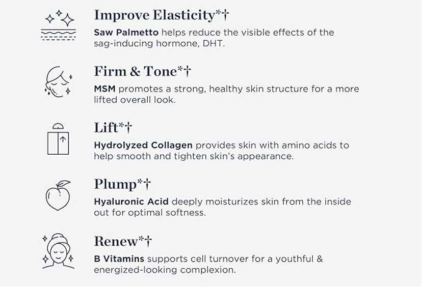 Chart outlining details on dermal repair complex