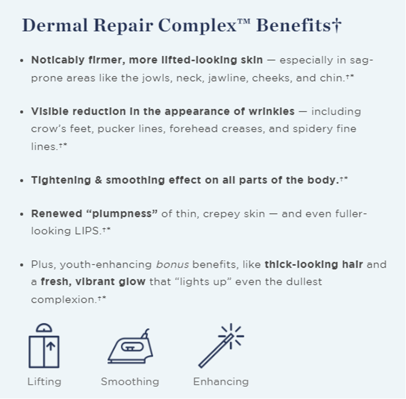 Dermal Repair list of benefits
