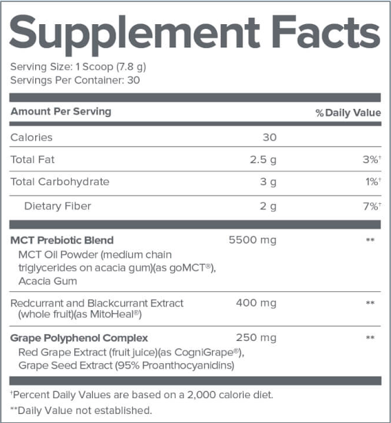List of supplement facts for MCT wellness
