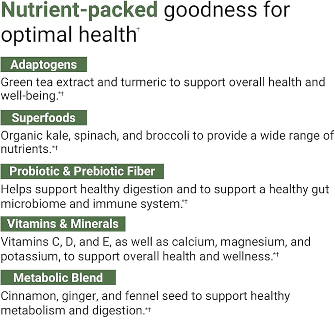 List of facts about morning complex nutrients