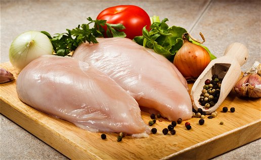 Food Alert: Chicken products recalled