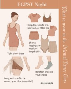 What apparel to wear.