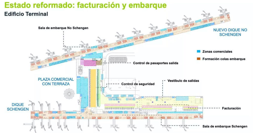 Proposal for caller airdrome design