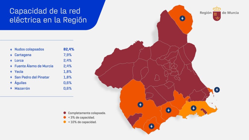 electricity Grid Spain Euro Weekly News