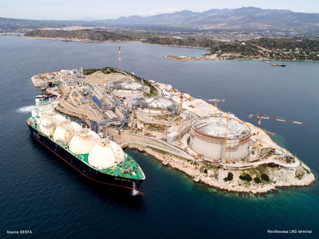 Greece’s New Gas Role Could Help Drive Down Europe’s Energy Prices