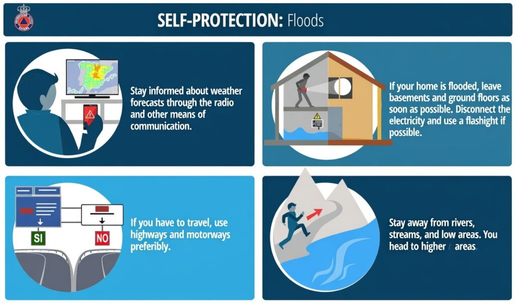 Civil Protection infographics.Credit: Protección Civil X