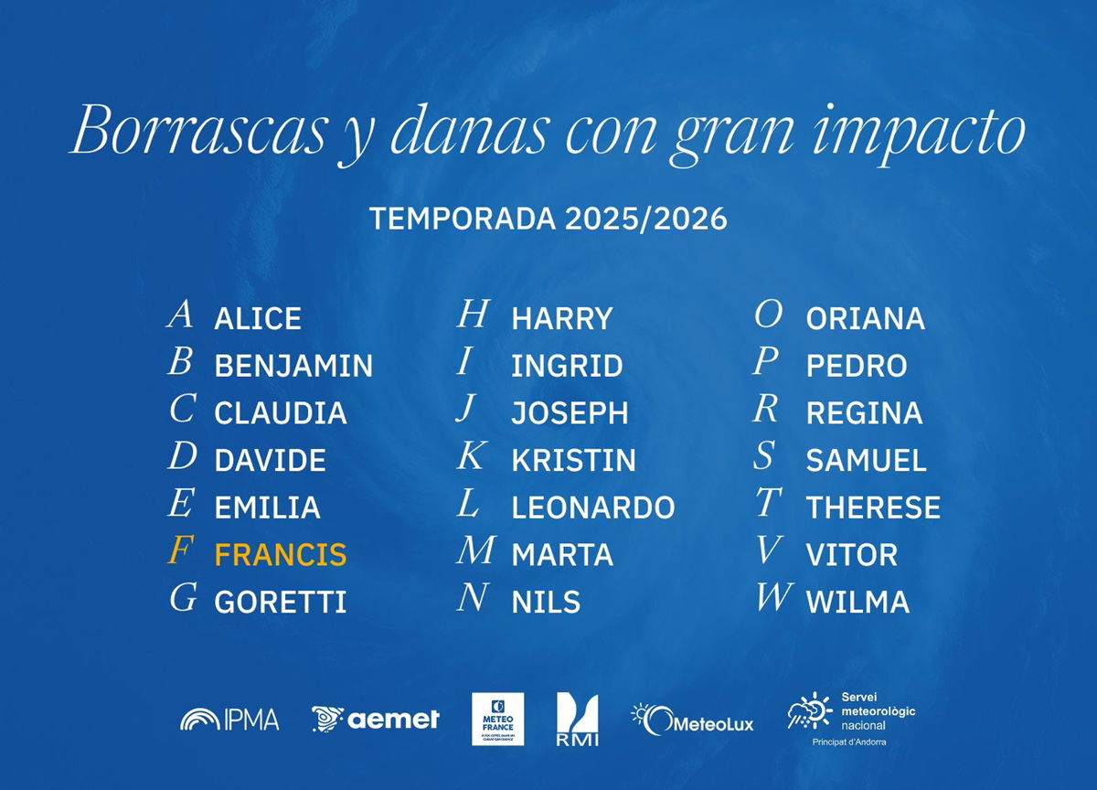 New year in Spain could start wet and windy as storm Francis advances