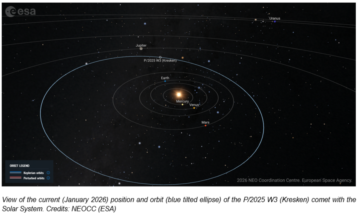 Spanish telescope detects new comet after 40+ years