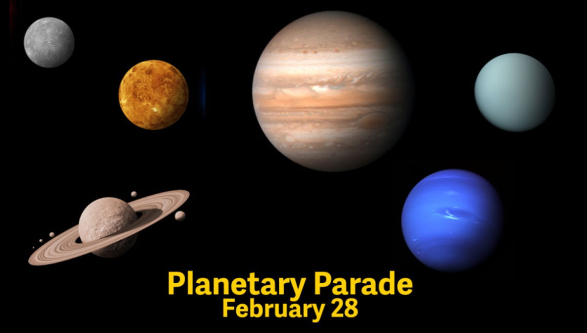 Six planets in one sky: rare planetary alignment visible from Spain – when and how to watch